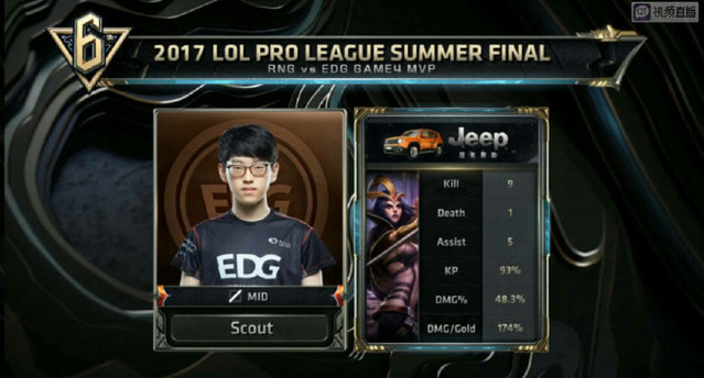 也反映出加 也反映出加