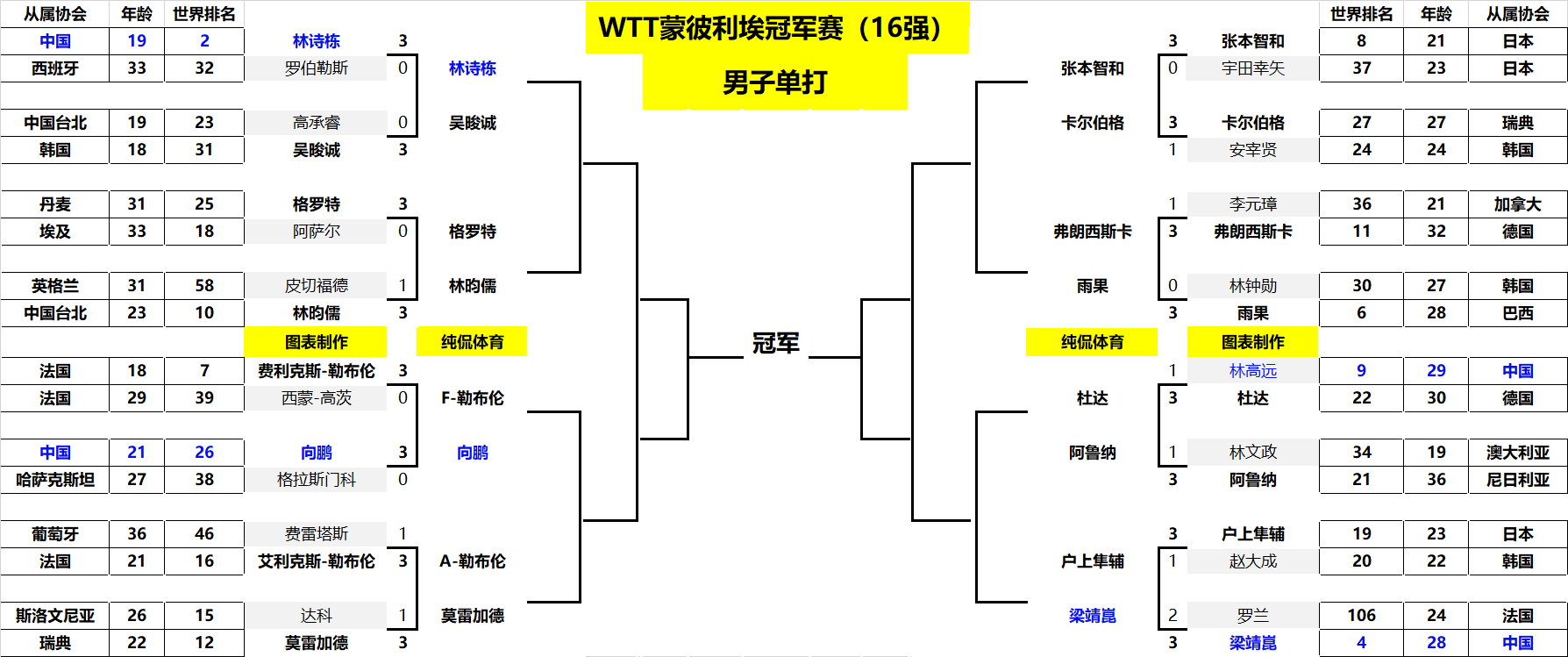防不胜防 防不胜防