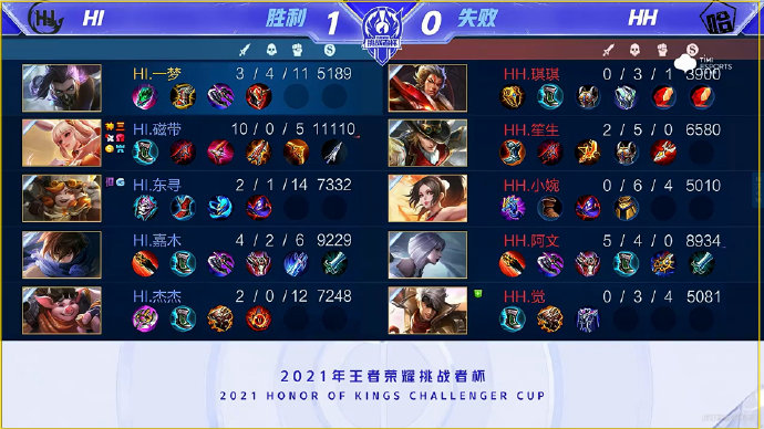 看懂配球